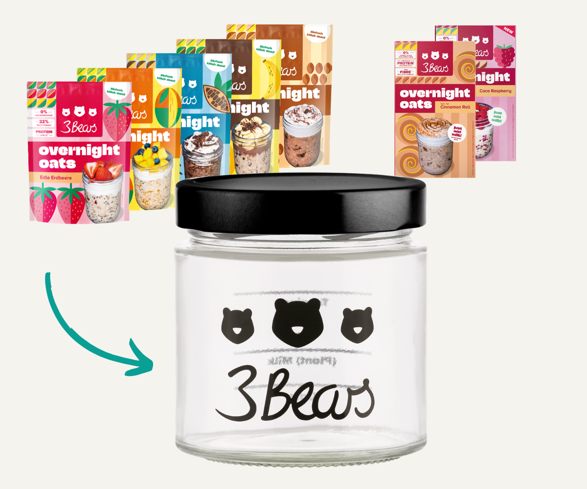 Overnight Oats Meal Prep-Set – Klein