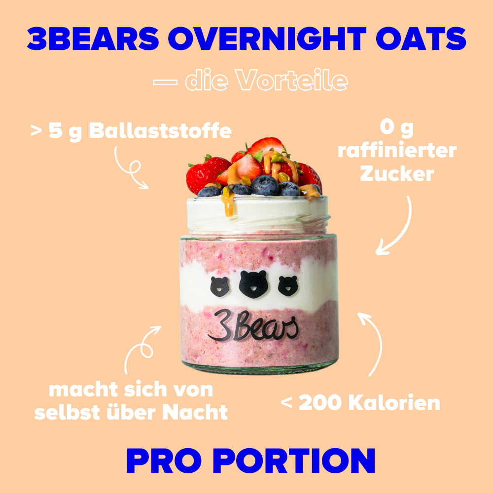 Gratis Overnight Oats Probier-Set (Du zahlst nur die Versandkosten) CODE*: TASTE